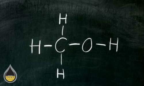 Asian Methanol Reference Prices, October 10,2020